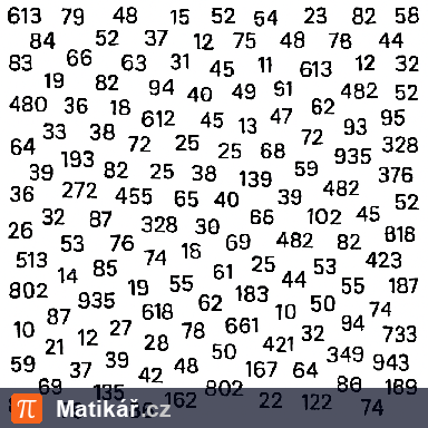 Matematická úloha – Počet přirozených čísel