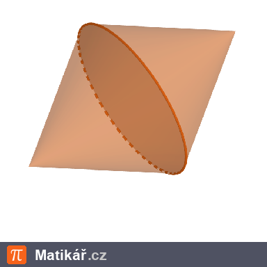 Matematická úloha – Rotace trojúhelníku