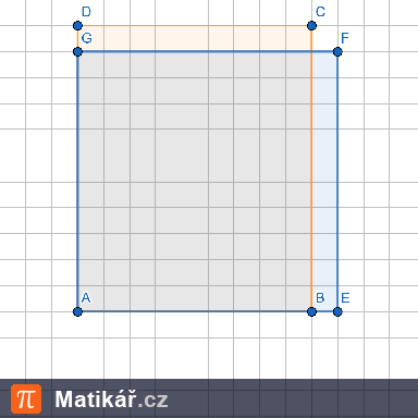 Matematická úloha – Změna stran obdélníku