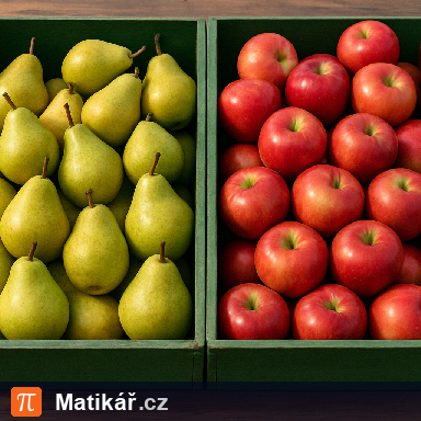 Matematická úloha – Prodej jablek a hrušek